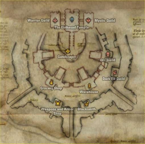 Town of Schuttgart — classic Lineage II